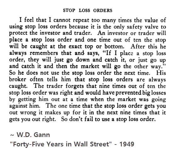 Stop Loss Orders - W.D. Gann quote