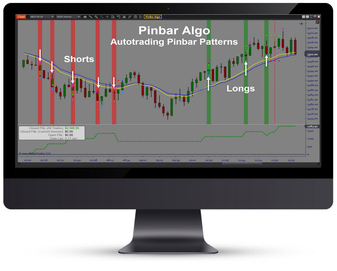 Alpha Price Scalper Algo boxshot